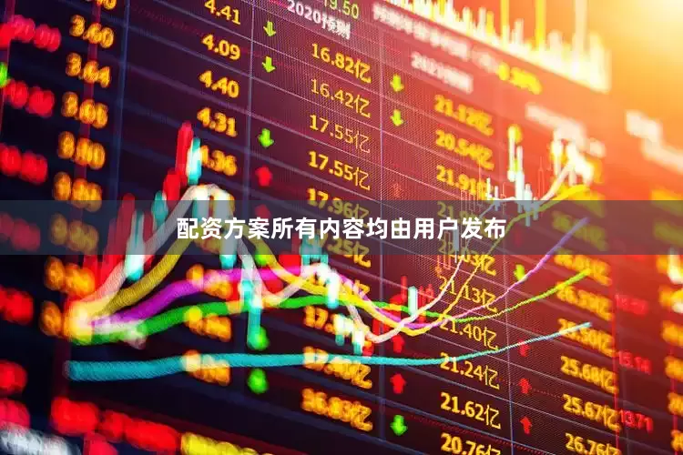配资方案所有内容均由用户发布
